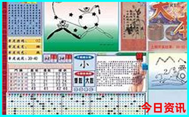 澳门有什么旅游景点
